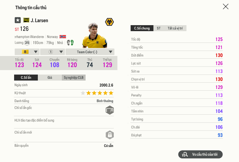 14 Jørgen Strand Larsen 24ep