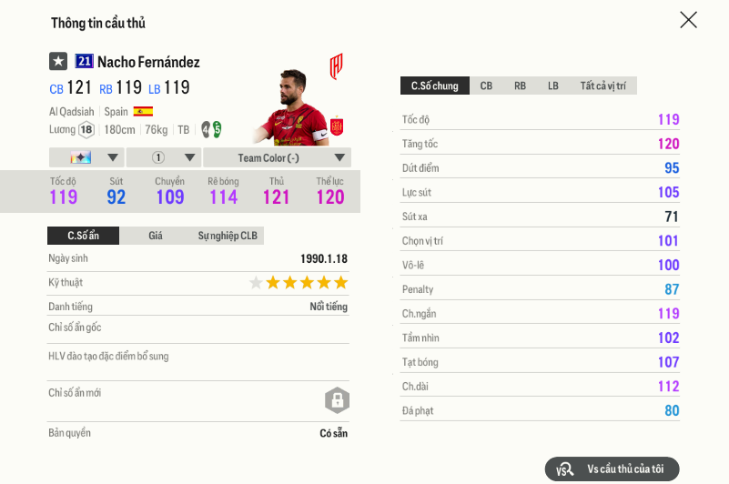 14 Nacho Fernández 21ucl