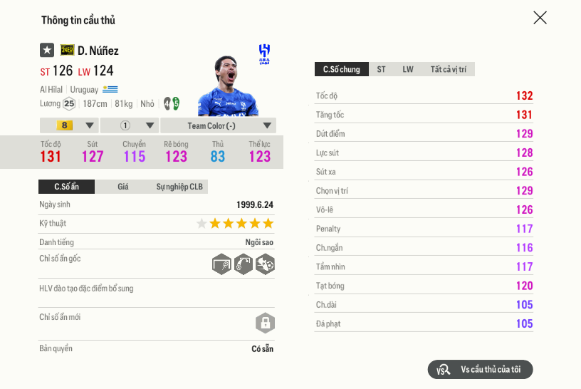 15 Darwin Núñez 24ep