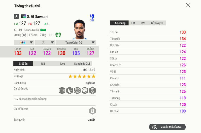 15 Salem Al Dawsari 25pl