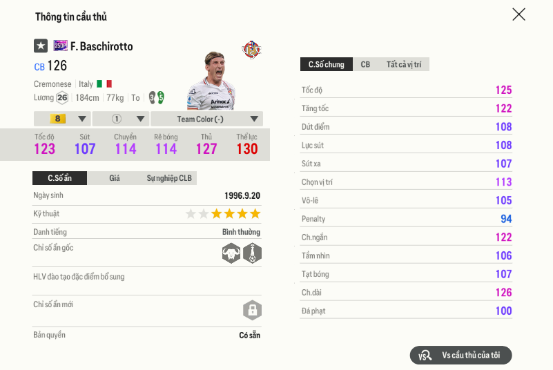 18 Federico Baschirotto 25dp