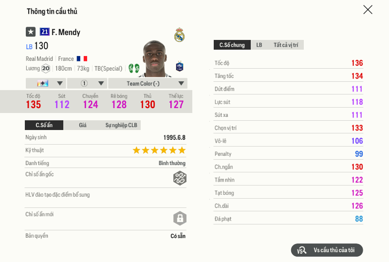 18 Ferland Mendy 21ucl