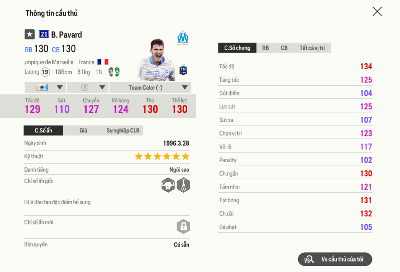 19 Benjamin Pavard 21ucl