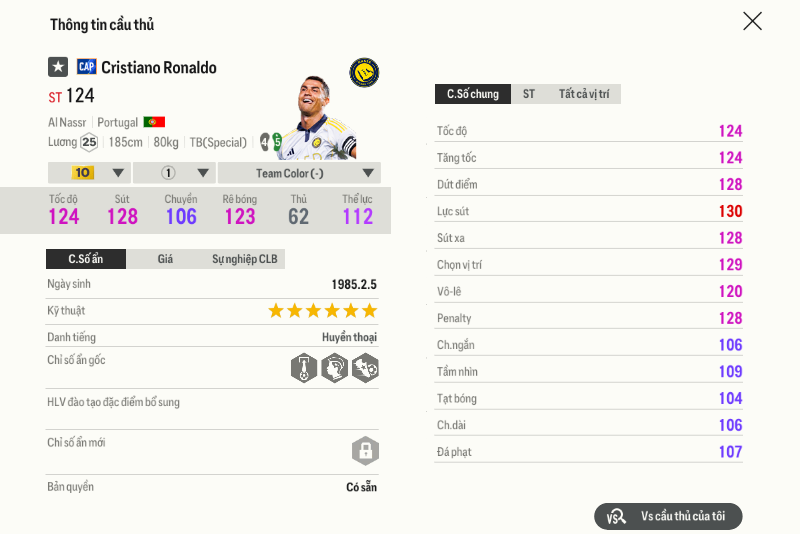 19 Cristiano Ronaldo Cap