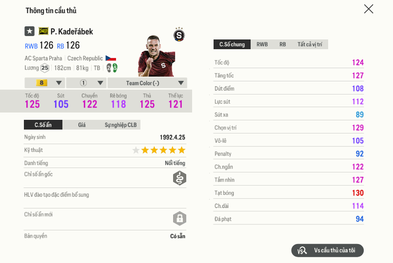 20 Pavel Kadeřábek 24ep