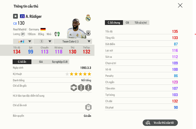 21 Antonio Rüdiger 21ucl