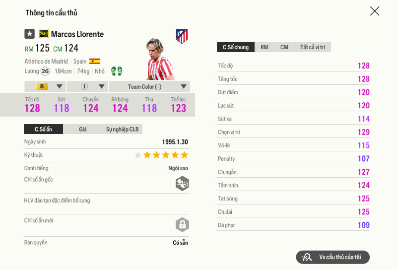 22 Marcos Llorente 24ep