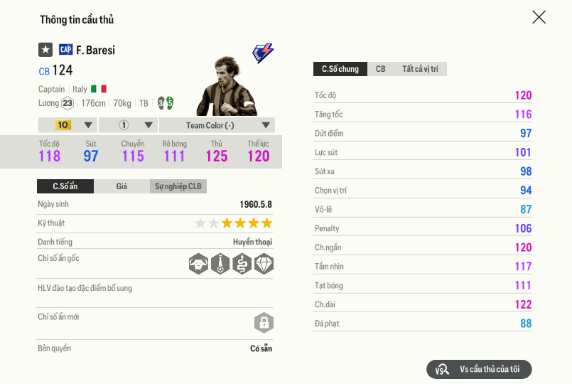 23 Franco Baresi Cap