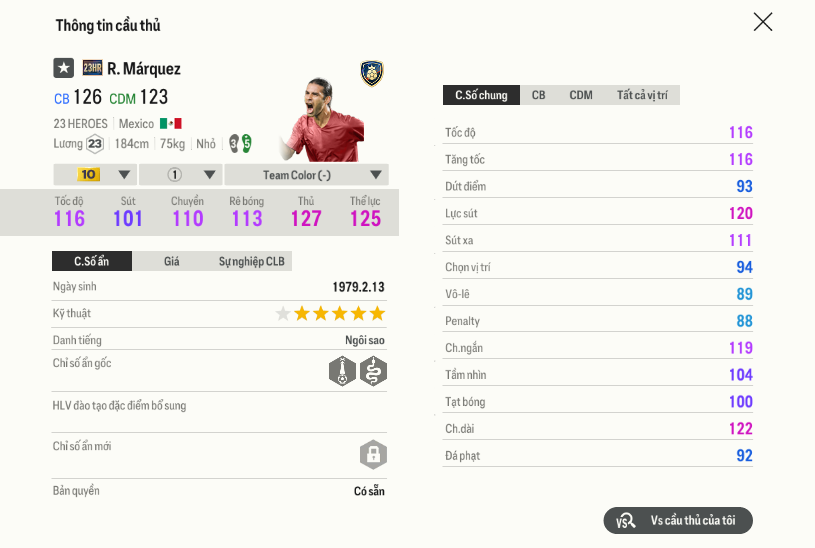 23 Rafael Márquez 23hr