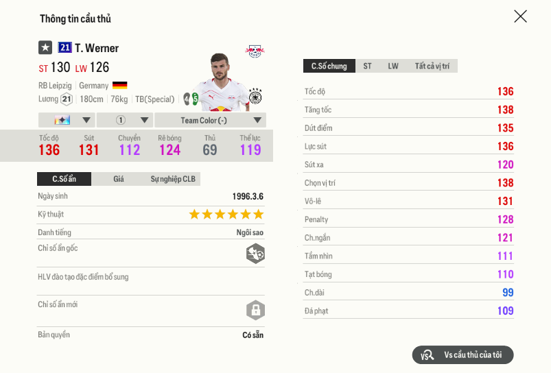 23 Timo Werner 21ucl