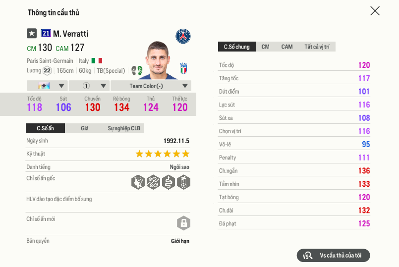 24 Marco Verratti 21ucl