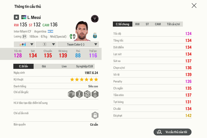 25 Lionel Messi 25pl