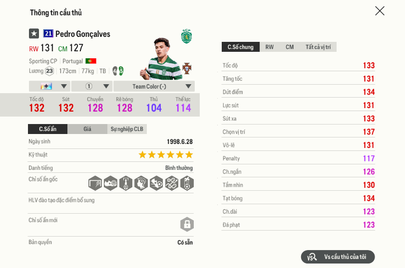 25 Luka Modrić 21ucl