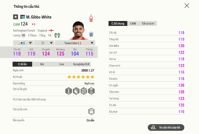 25 Morgan Gibbs-white 25pl