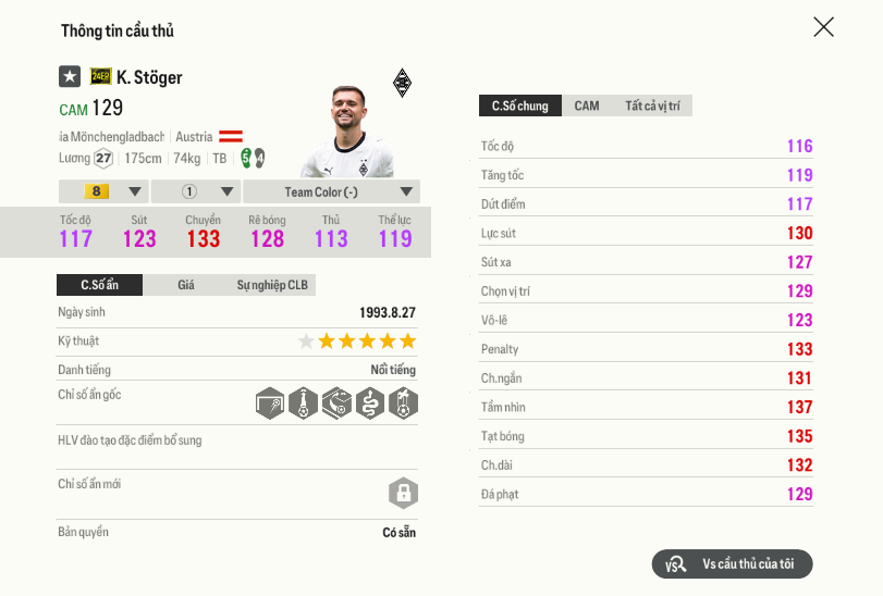 26 Kevin Stöger 24ep