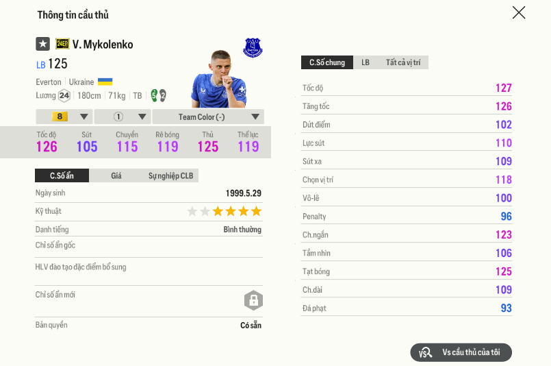 26 Vitaliy Mykolenko 24ep