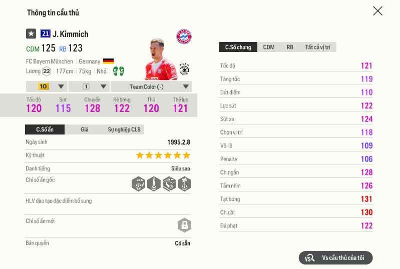 27 Joshua Kimmich 21ucl