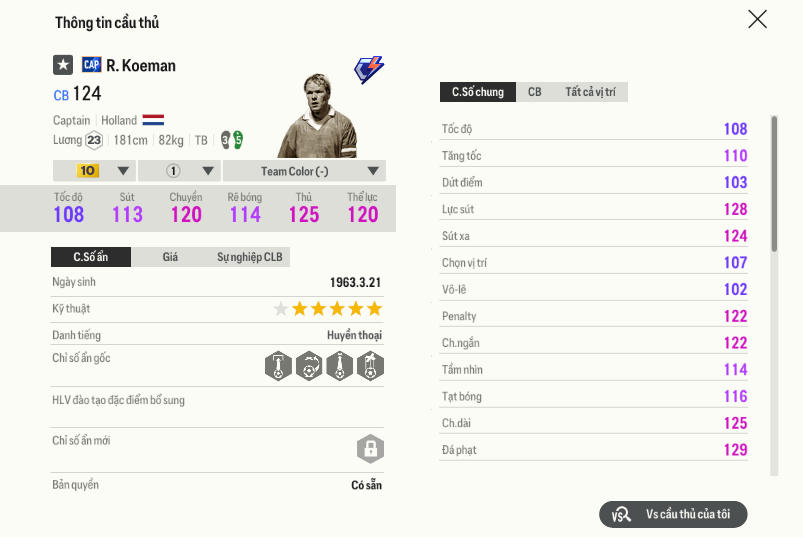 27 Ronald Koeman Cap