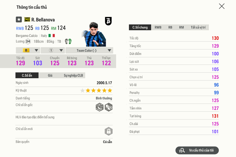 28 Raoul Bellanova 24ep