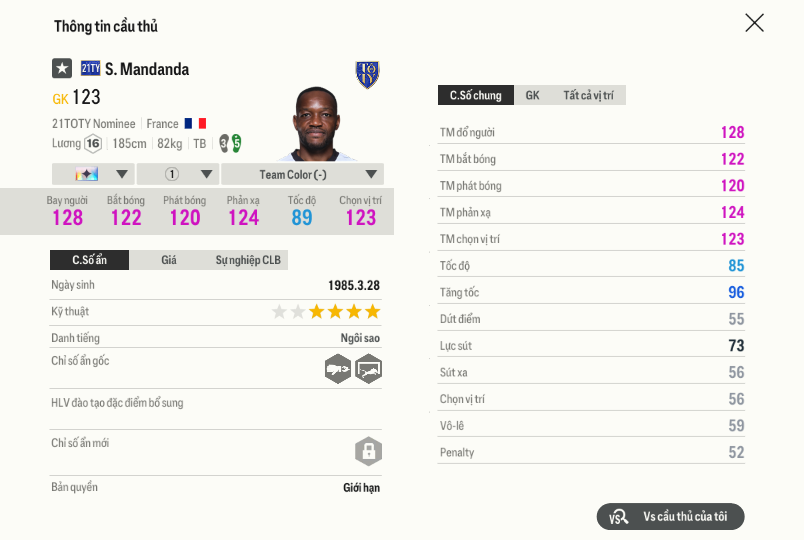 28 Steve Mandanda 21ty