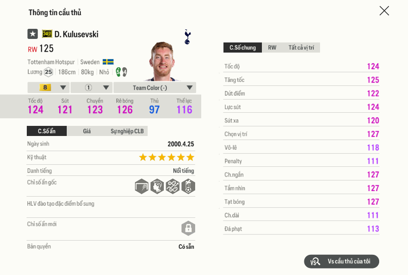 29 Dejan Kulusevski 24ep