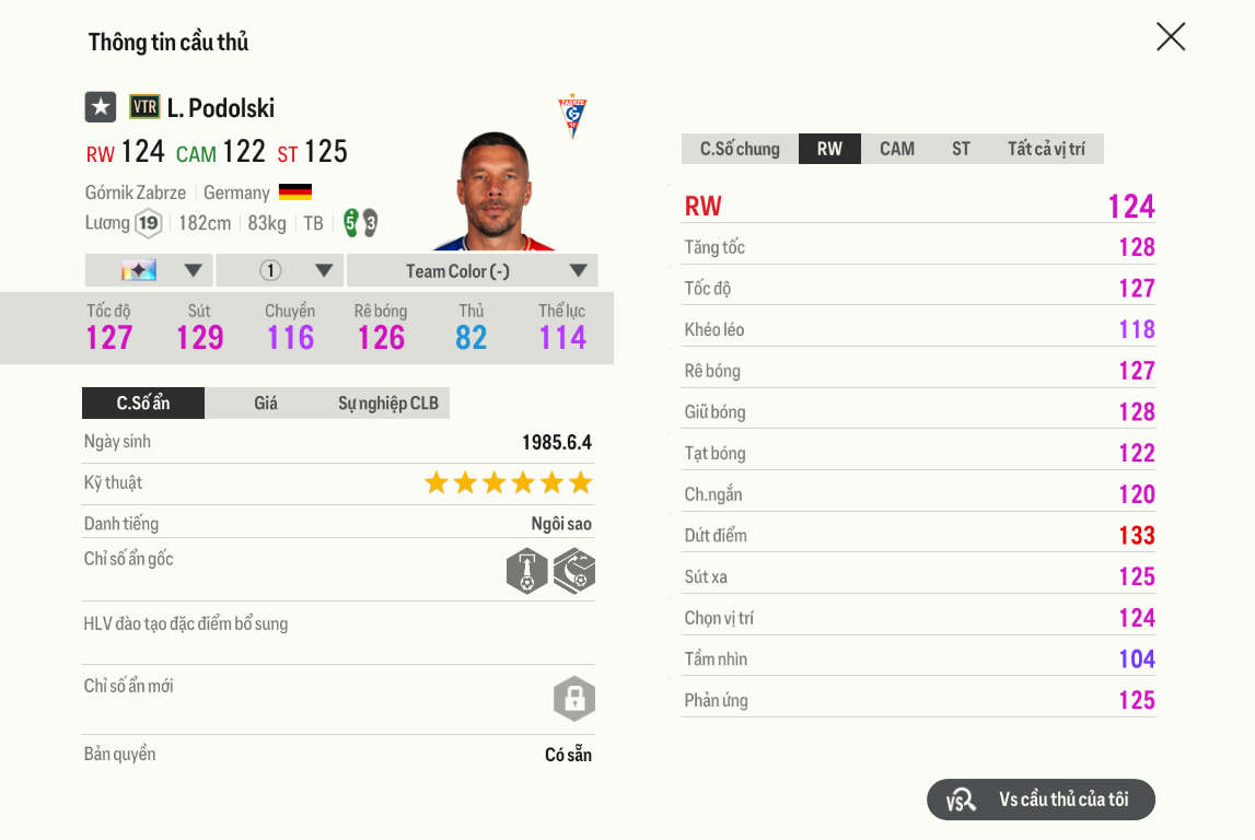 Review Lukas Podolski VTR