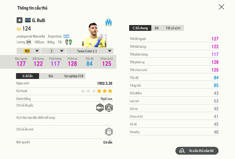 32 Gerónimo Rulli 22ts