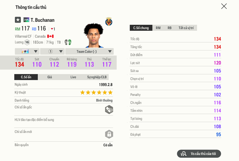 32 Tajon Buchanan 25pl