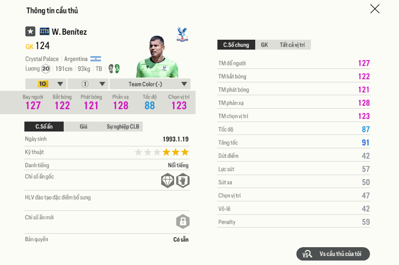 33 Walter Benítez 22ts