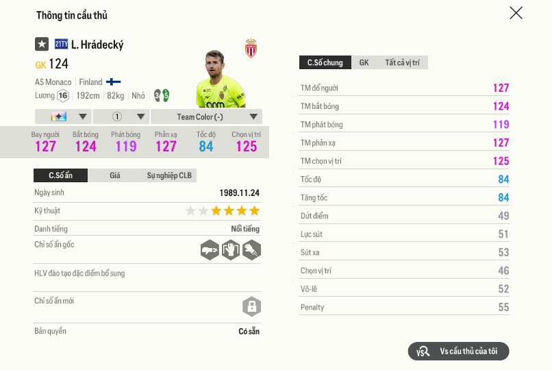 34 Lukáš Hrádecký 21ty