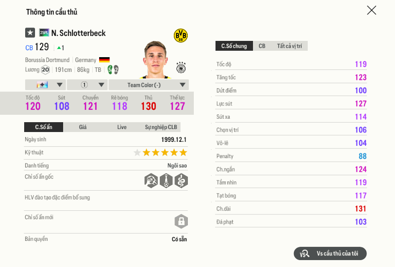 34 Nico Schlotterbeck 25pl