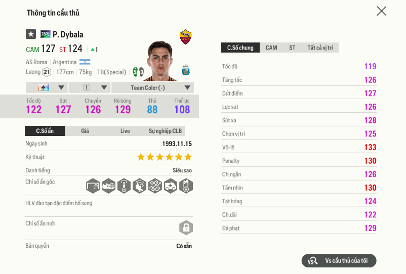 35 Paulo Dybala 25pl