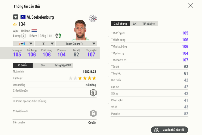 36 Maarten Stekelenburg 21ucl