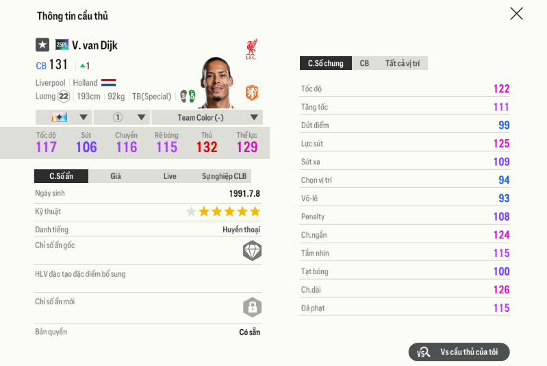 36 Virgil Van Dijk 25pl