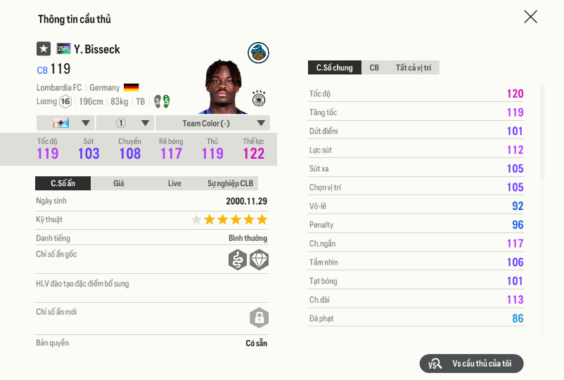 36 Yann Aurel Bisseck 25pl