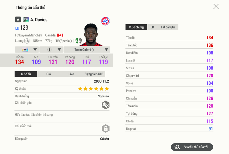 37 Alphonso Davies 25pl
