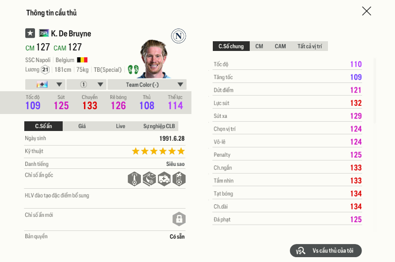 37 Kevin De Bruyne 25pl