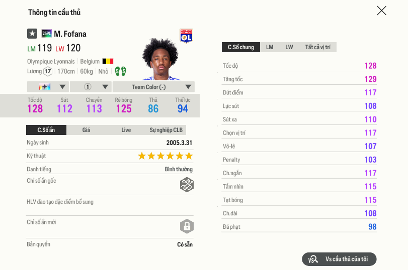 39 Malick Fofana 25pl