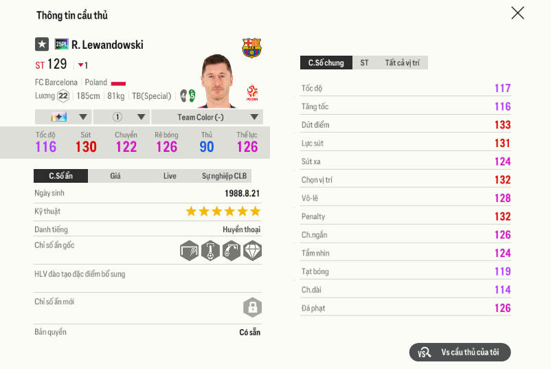 39 Robert Lewandowski 25pl