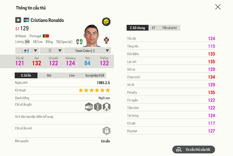 40 Cristiano Ronaldo 25pl