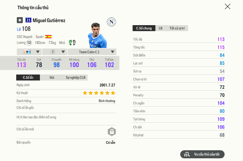 40 Miguel Gutiérrez 21ucl