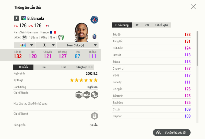 45 Bradley Barcola 25pl