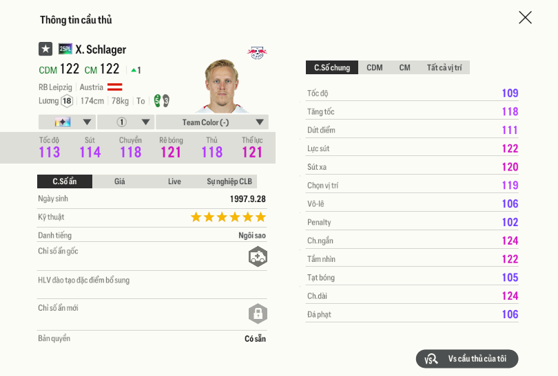 46 Xaver Schlager 25pl