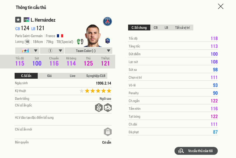 48 Lucas Hernández 25pl