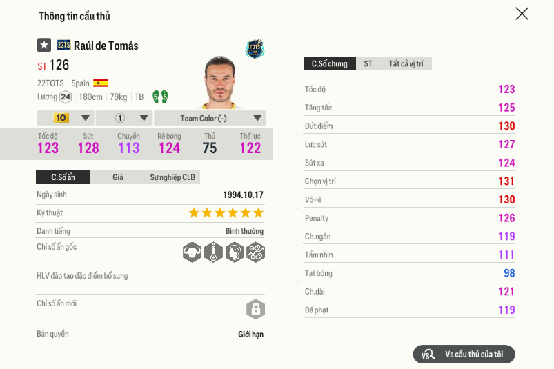 49 Raúl De Tomás 22ts