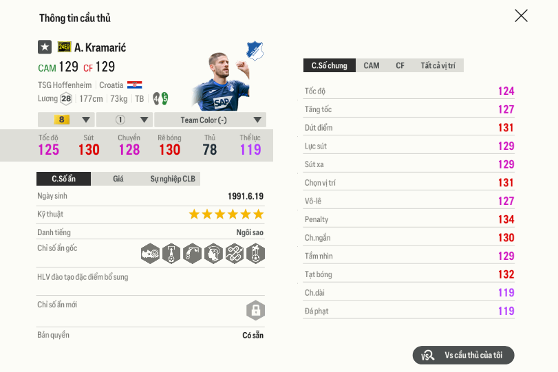 5 Andrej Kramarić 24ep