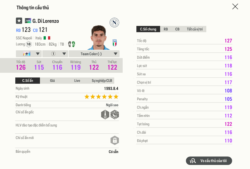 50 Giovanni Di Lorenzo 25pl