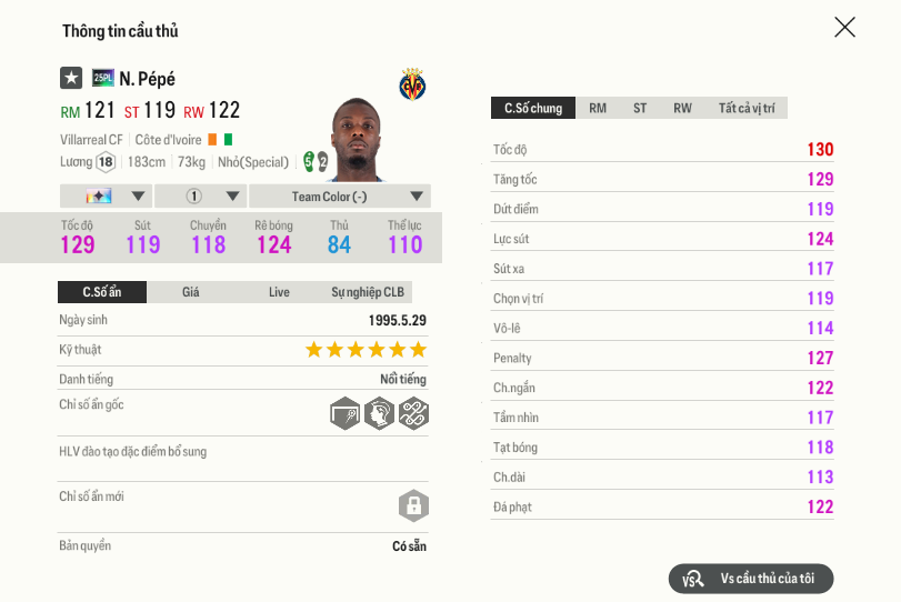 51 Nicolas Pépé 25pl