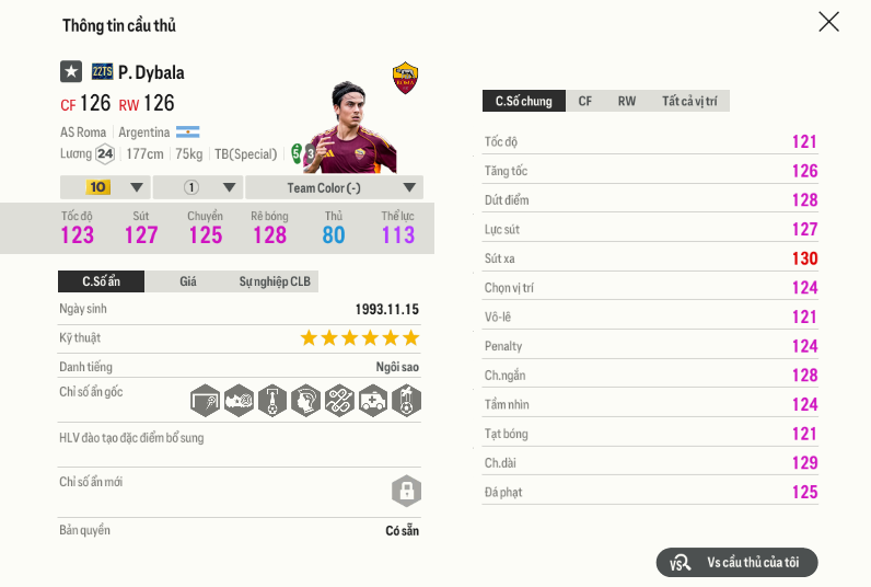 51 Paulo Dybala 22ts