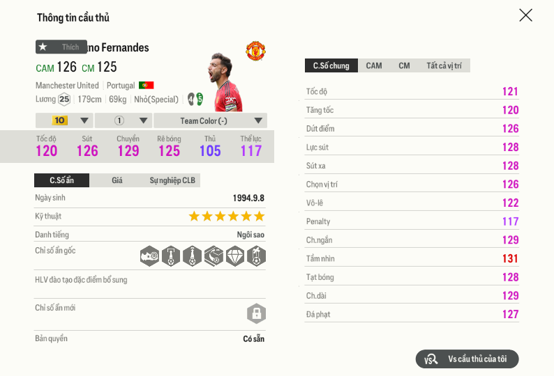 52 Bruno Fernandes 22ts
